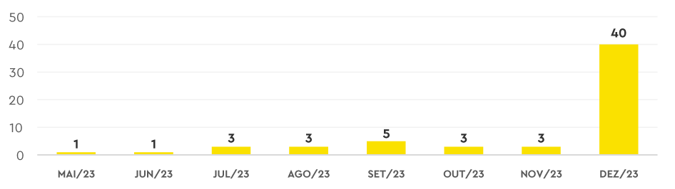 Graficos-04.png