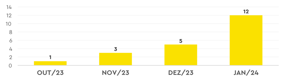 Graficos-05.png