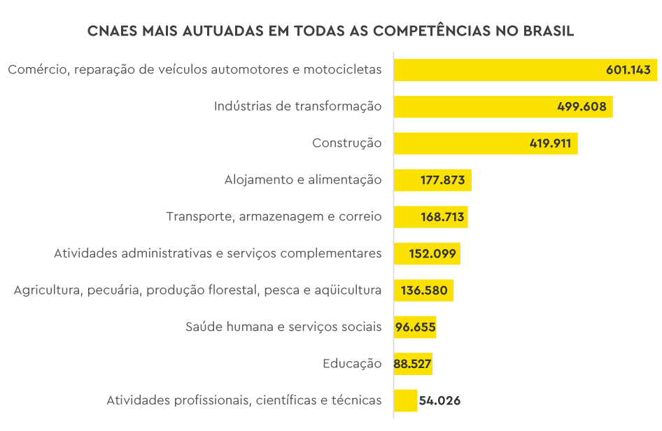 Graficos-06.png