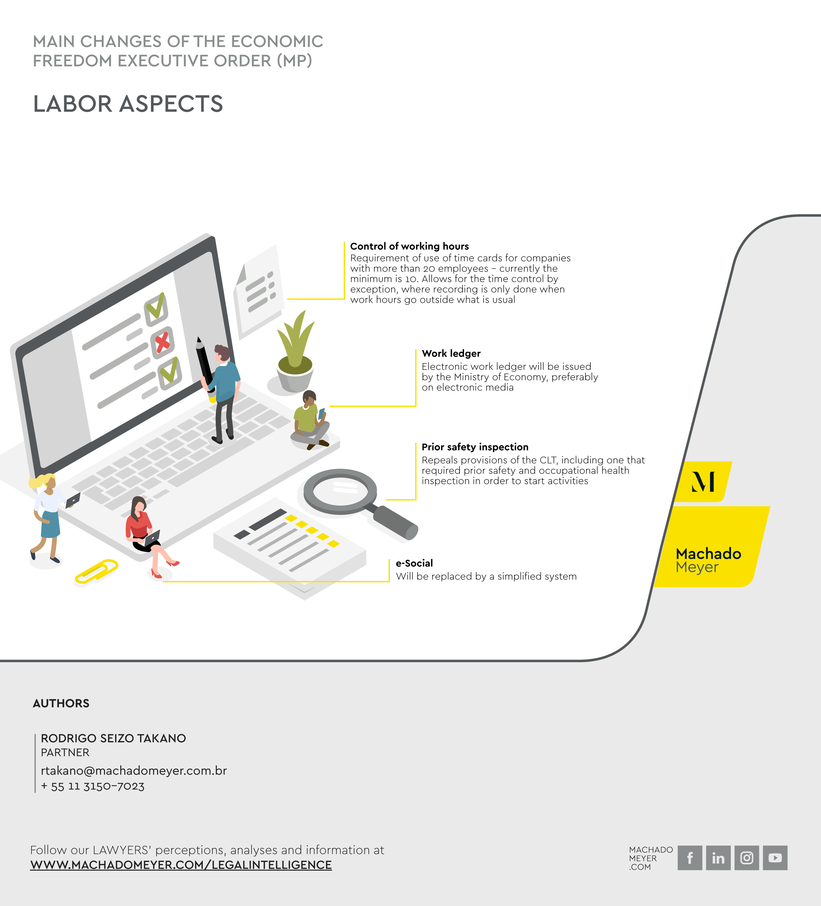 infografico principais alteracoes mp liberdade economica 191017 EN 03