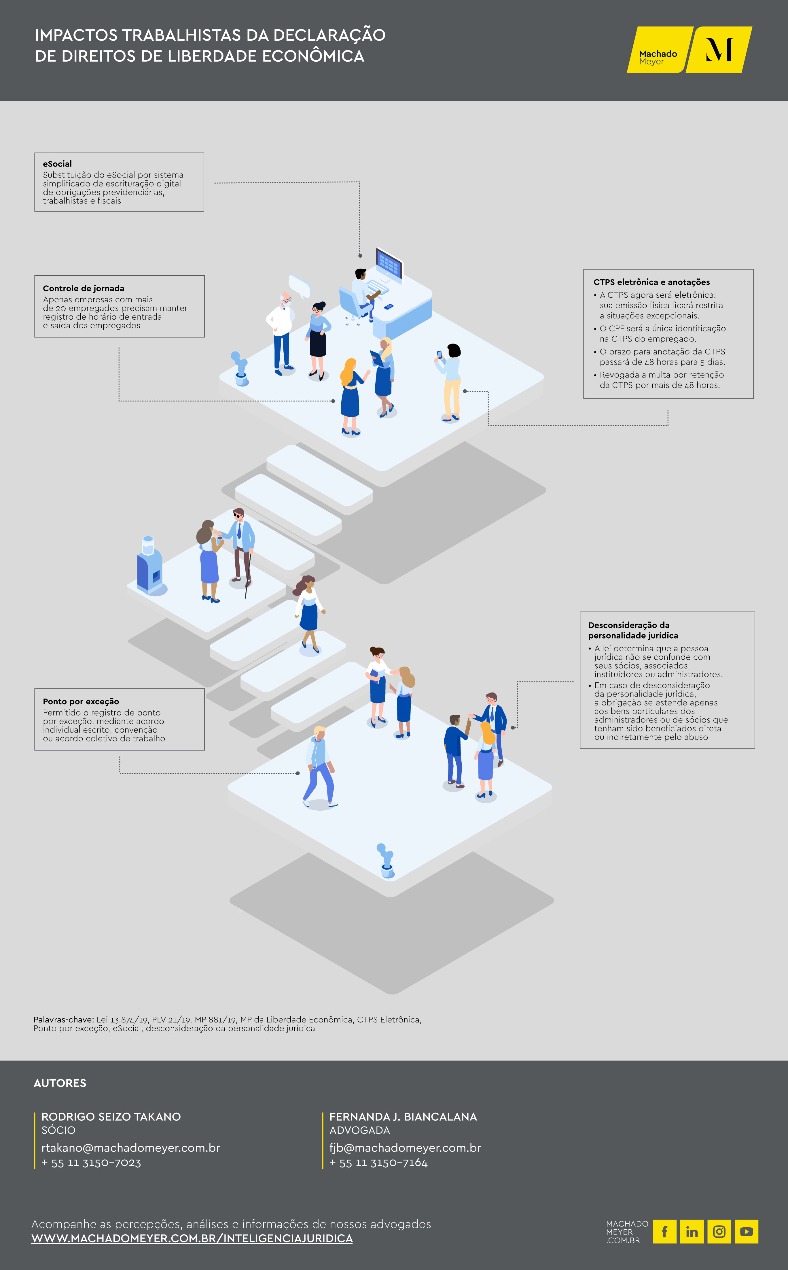 infografico reforma trabalhista 190926 01