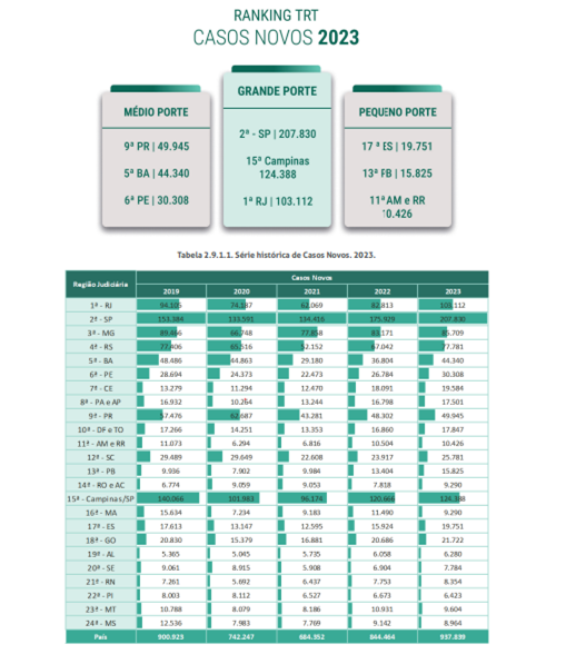 grafico1 FNJ